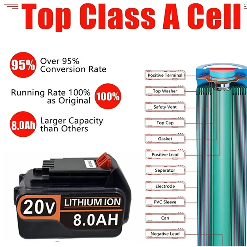 18V 3.0Ah 4.0Ah BL2018 Penggan - Black+Decker Tool 20V Max ulasan dan harga